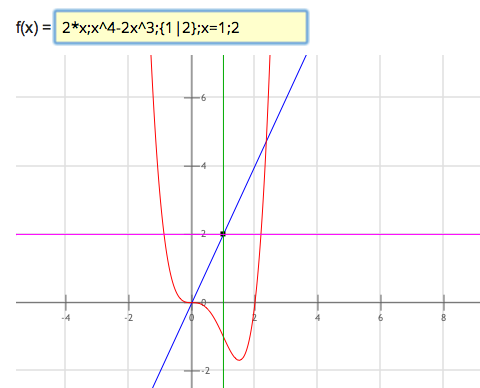 Bild Mathematik