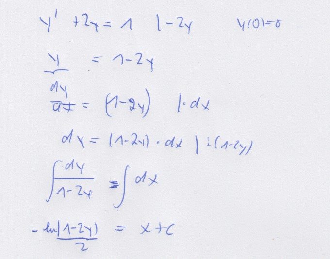 Bild Mathematik