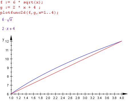 Bild Mathematik