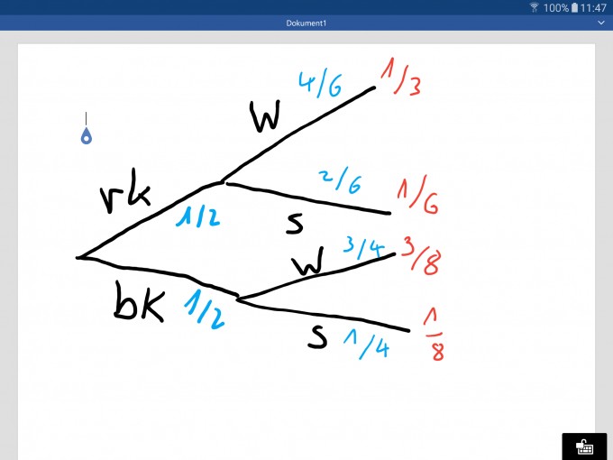 Bild Mathematik