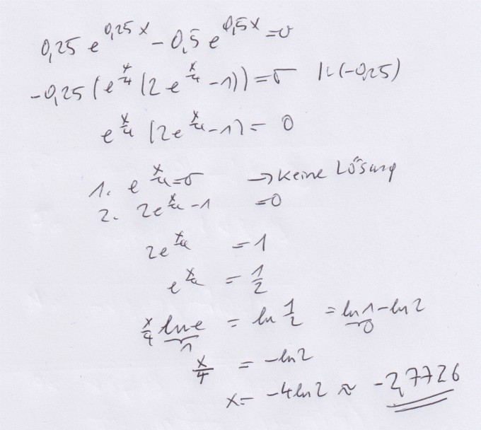 Bild Mathematik