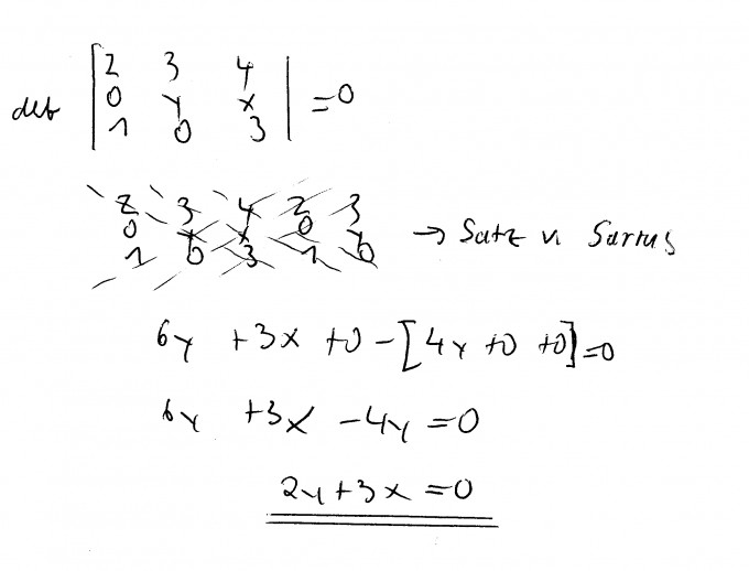 Bild Mathematik