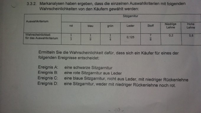 Bild Mathematik