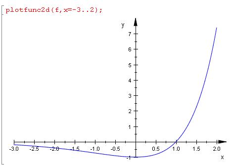 Bild Mathematik