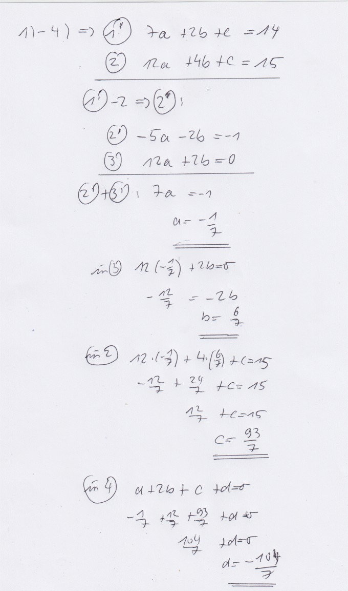 Bild Mathematik