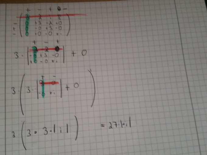 Bild Mathematik