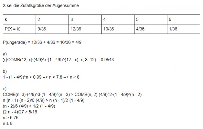 Bild Mathematik