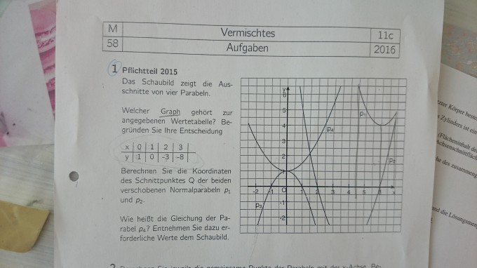 Bild Mathematik