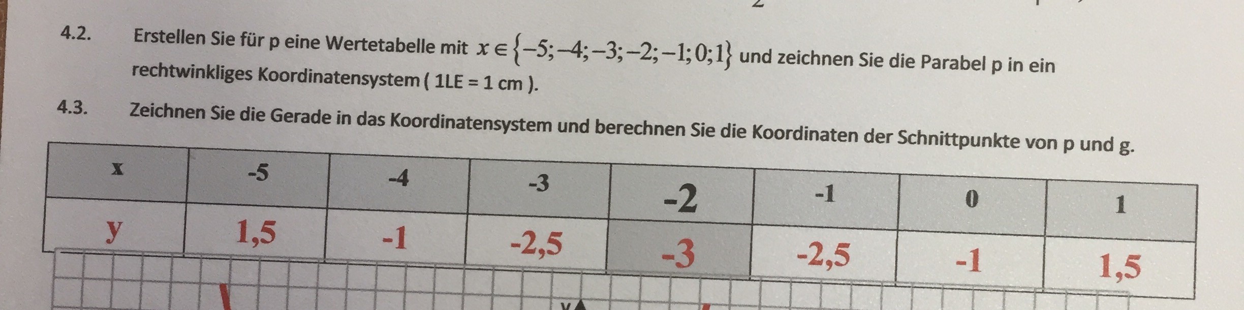 Bild Mathematik