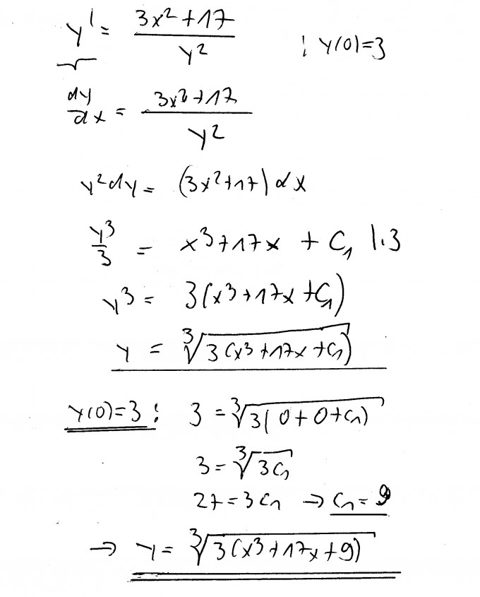 Bild Mathematik