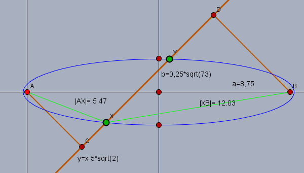 Bild Mathematik