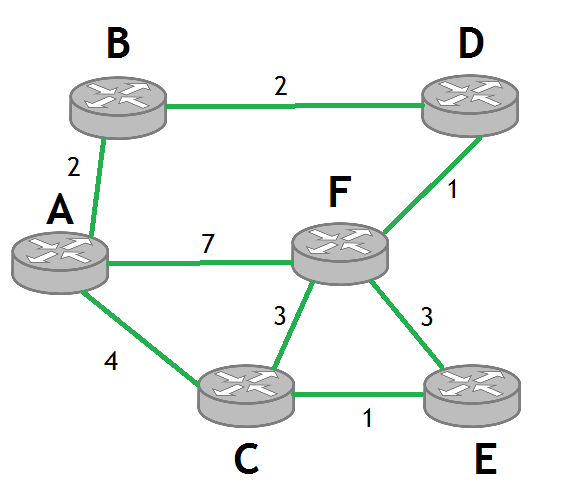 Bild Mathematik