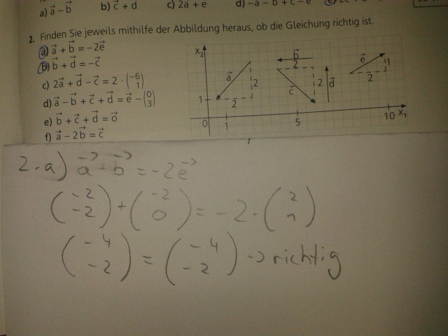 Bild Mathematik