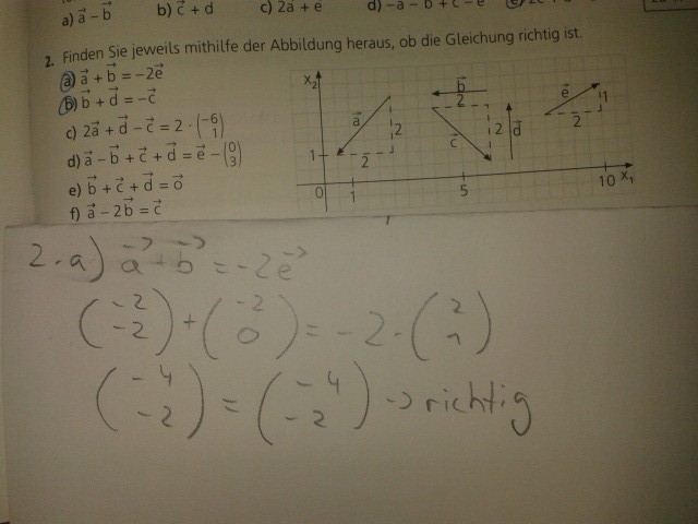 Bild Mathematik