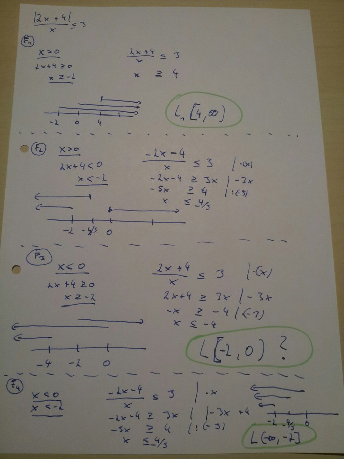 Bild Mathematik