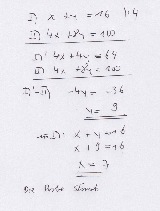 Bild Mathematik