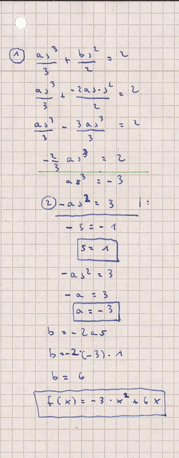 Bild Mathematik