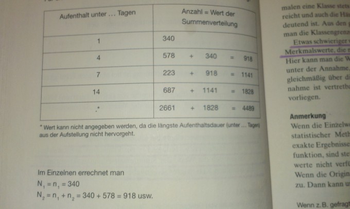 Bild Mathematik