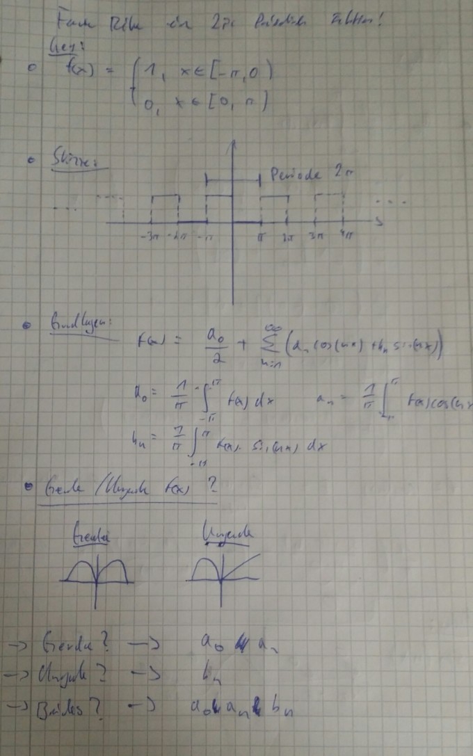 Bild Mathematik