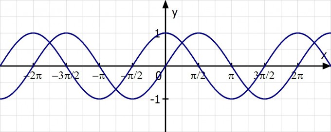 Bild Mathematik