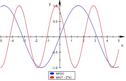 Bild Mathematik