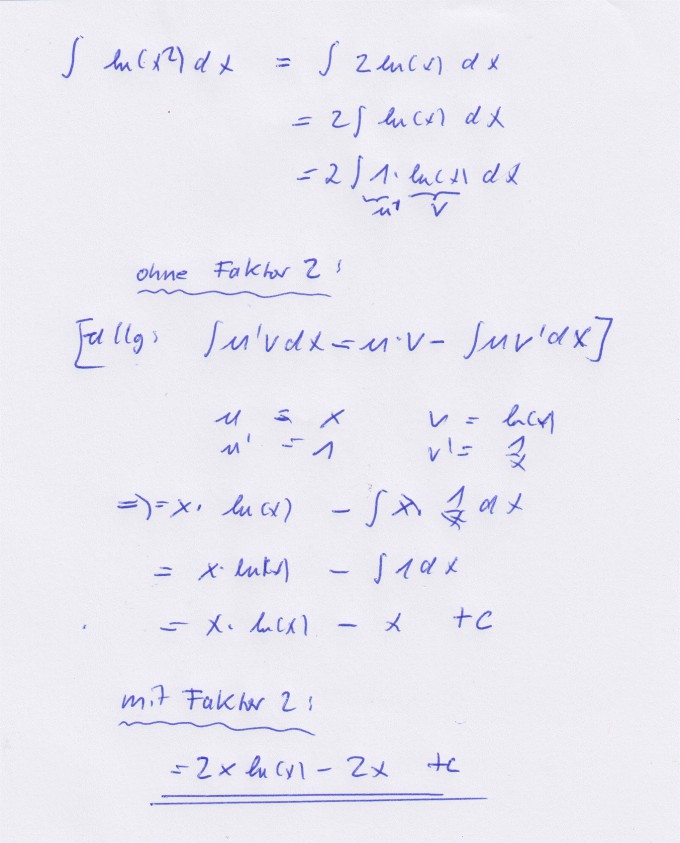 Bild Mathematik