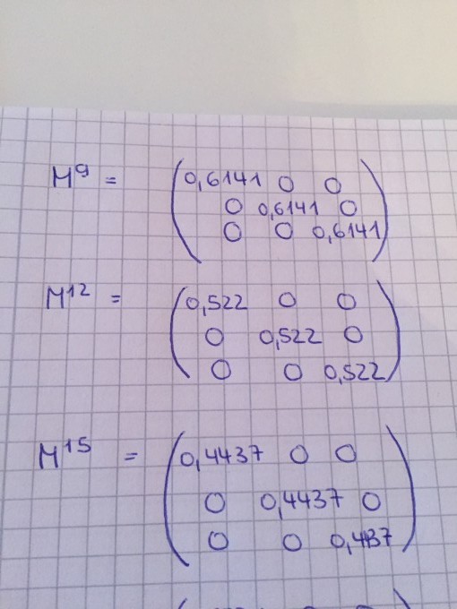 Bild Mathematik