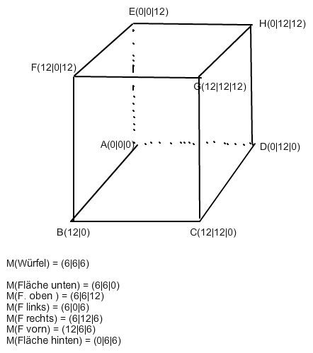 Bild Mathematik