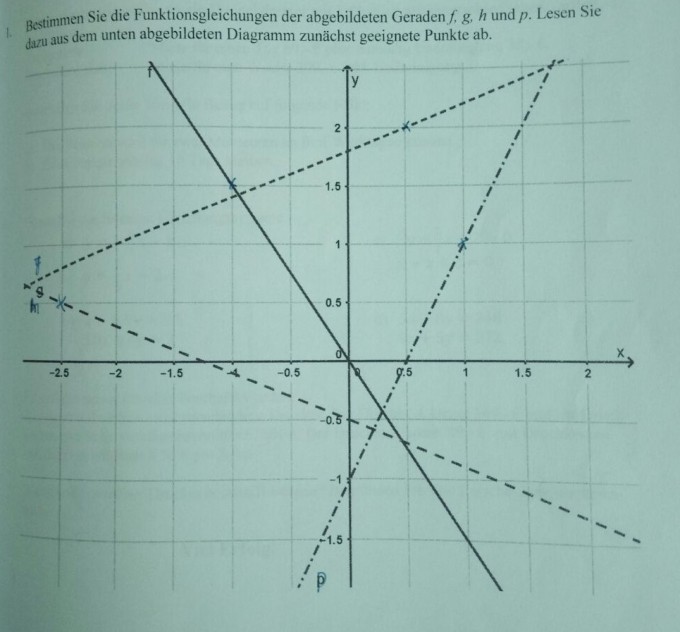 Bild Mathematik