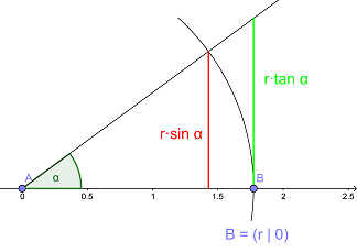 sin tan.png