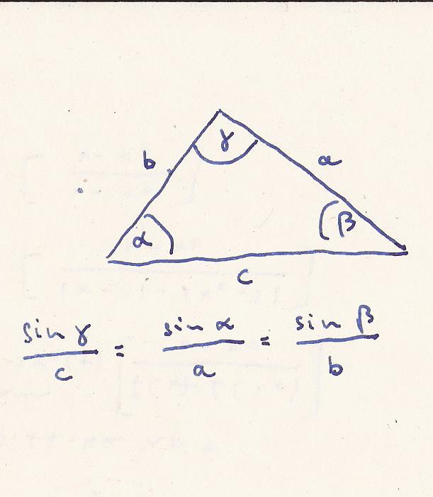 Bild Mathematik