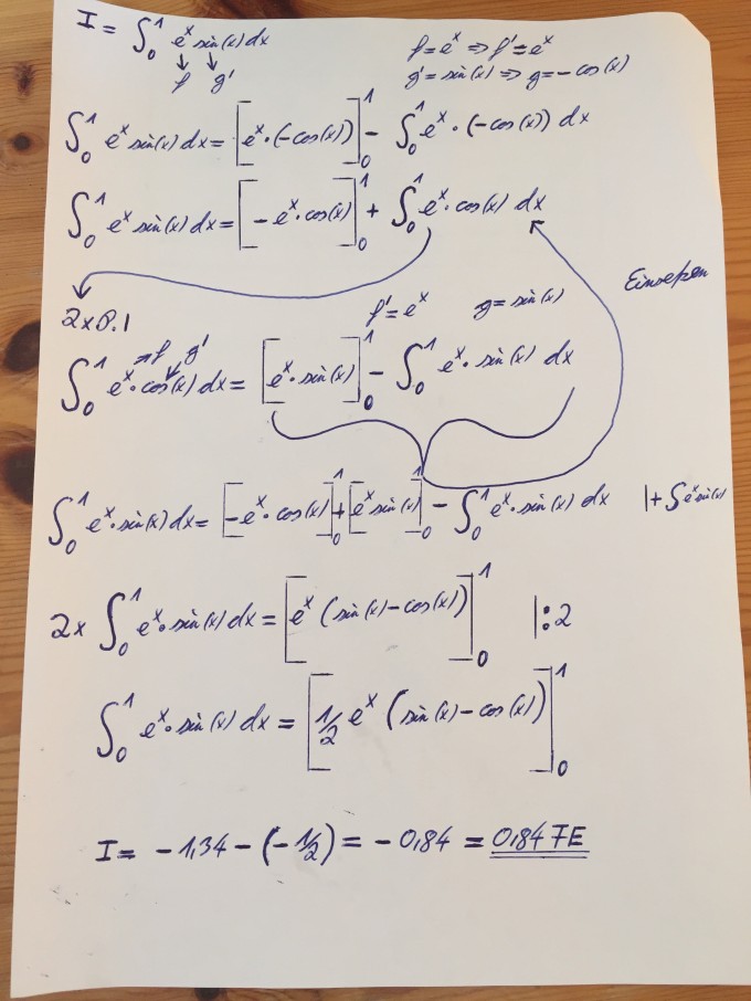 Bild Mathematik