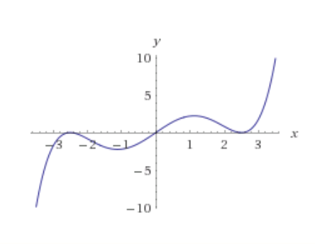 Bild Mathematik