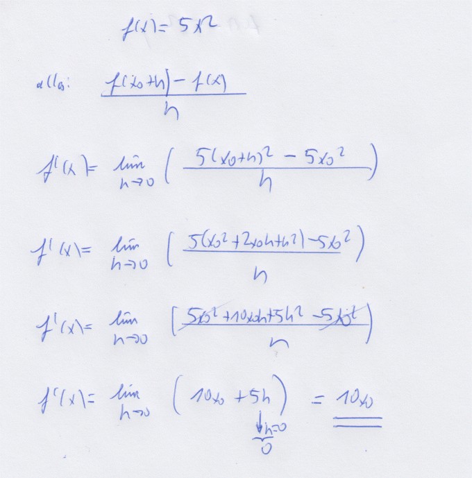 Bild Mathematik