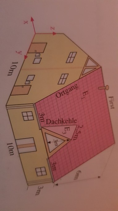 Bild Mathematik