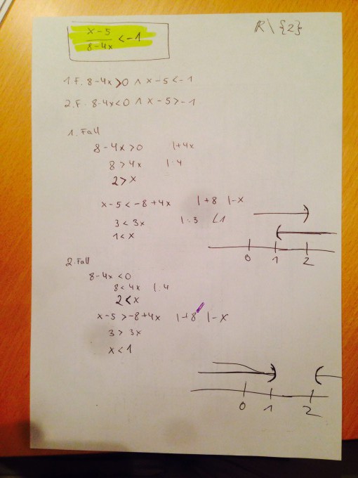 Bild Mathematik