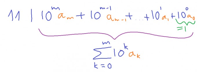 Bild Mathematik