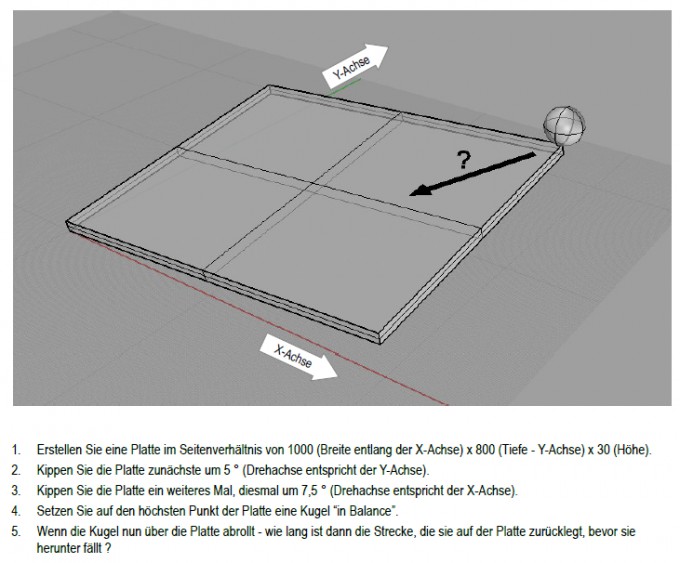 Bild Mathematik