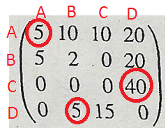 Bild Mathematik