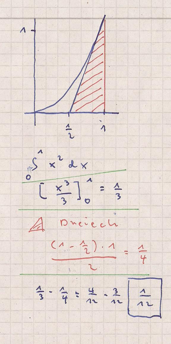 Bild Mathematik