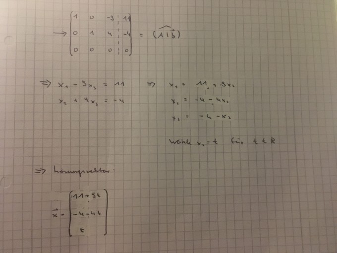 Bild Mathematik