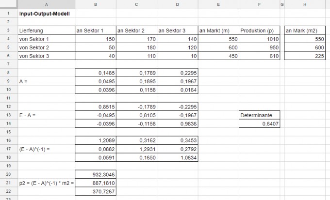 Bild Mathematik