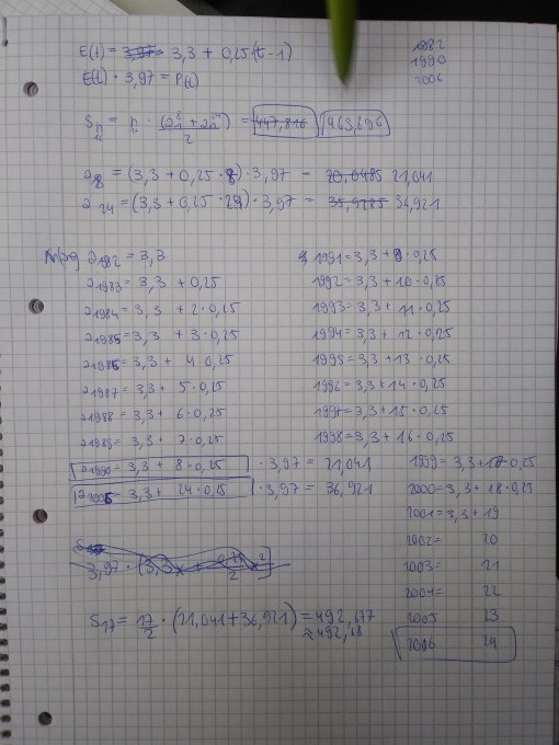 Bild Mathematik