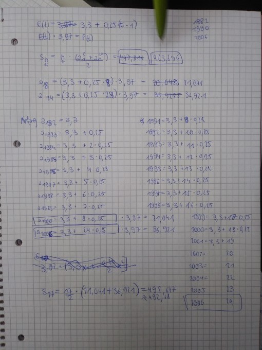 Bild Mathematik