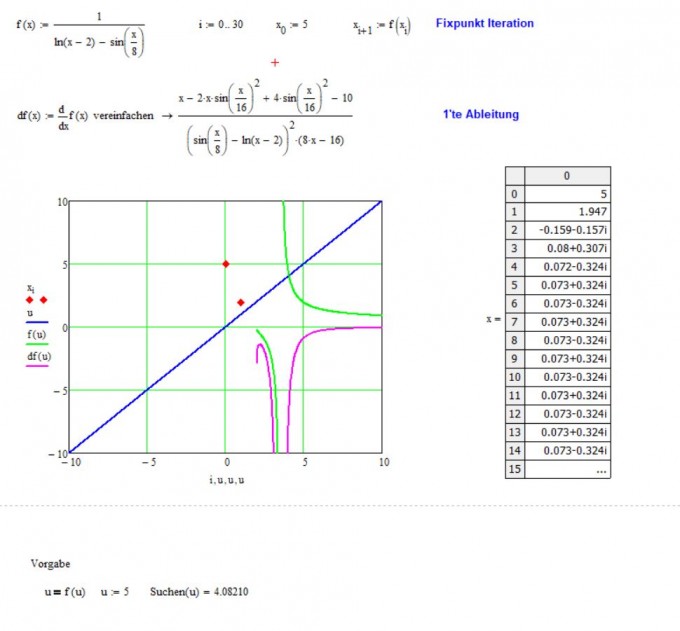 Bild Mathematik