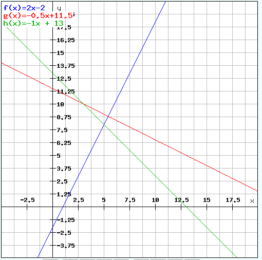 Bild Mathematik