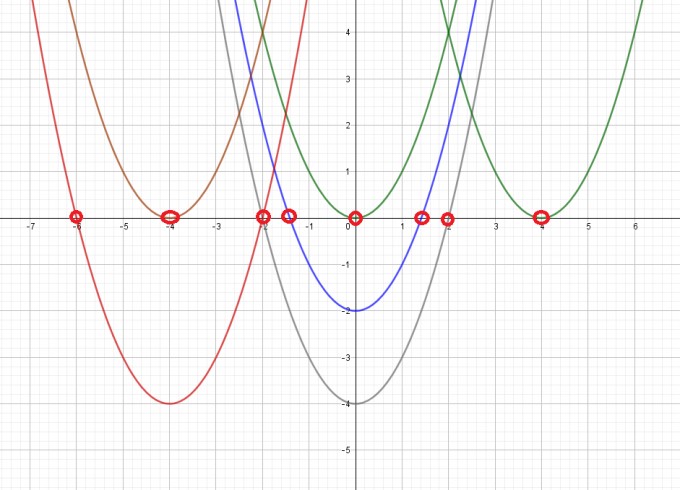 Bild Mathematik