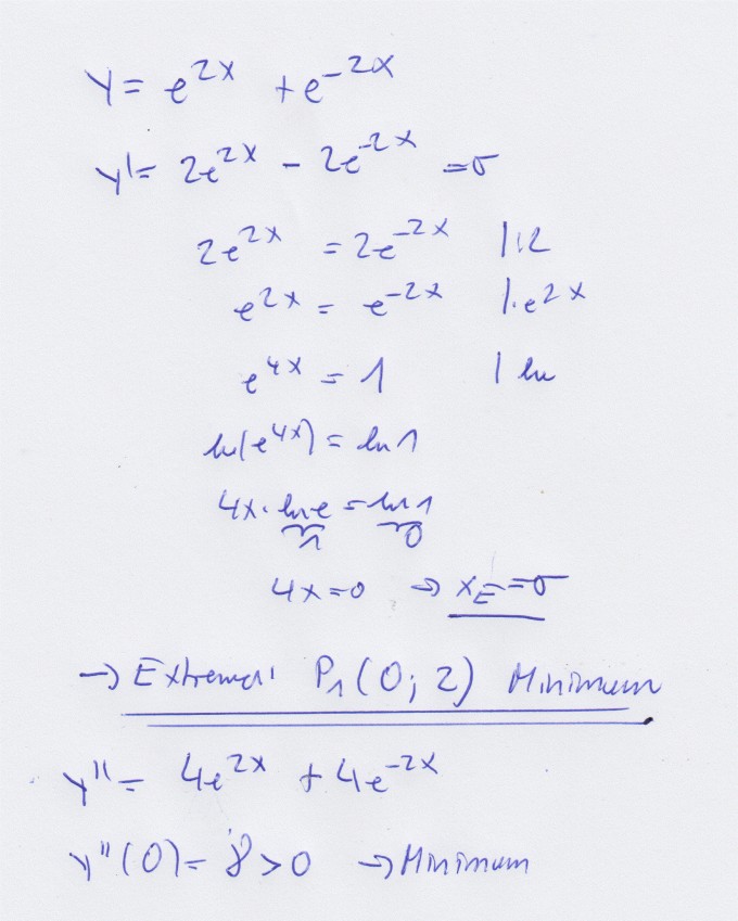 Bild Mathematik