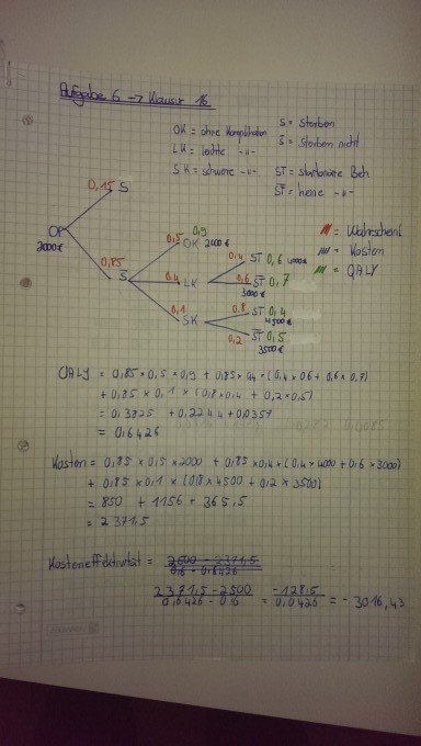 Bild Mathematik