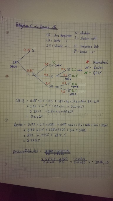 Bild Mathematik